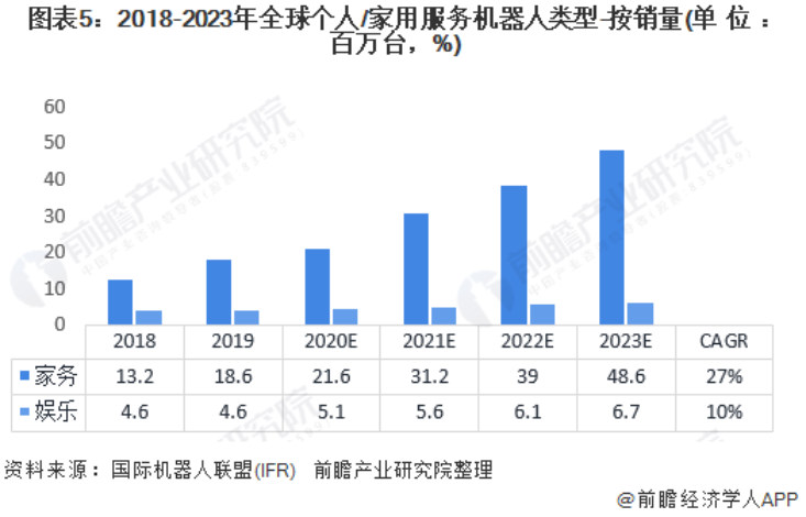酷游九州(中国)机器人有限公司官网 图片